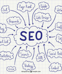 Unlocking the Power of SEO
