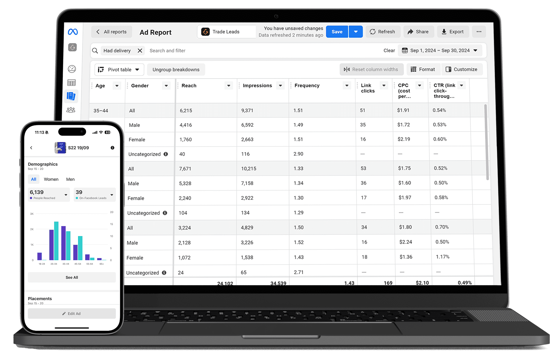 facebookperformancereporting facebookperformancereporting