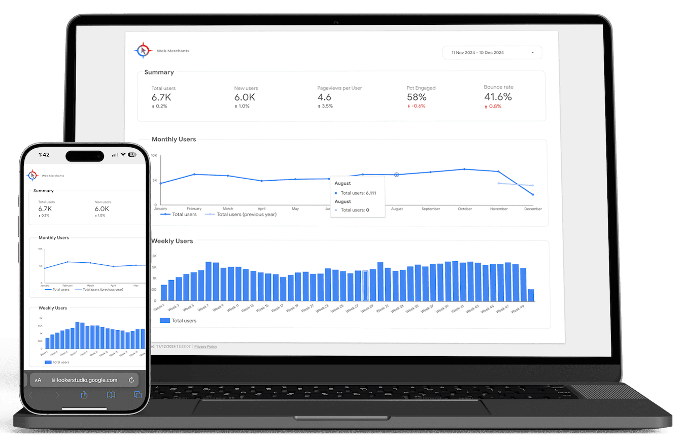 analytics&reporting analytics&reporting
