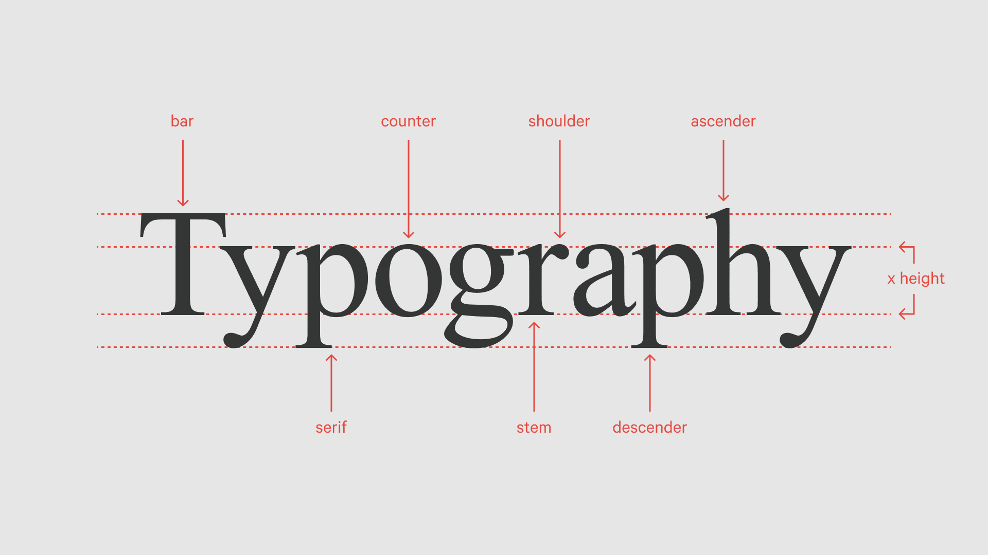 webmerchants_typography_web_design webmerchants_typography_web_design